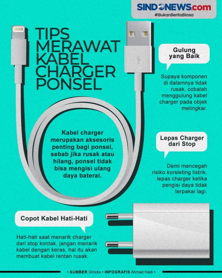 Tips kabel charger rapi di kamar minimalis